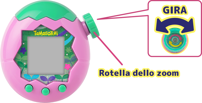 Immagine che mostra come fare lo zoom in avanti con la rotella dello zoom