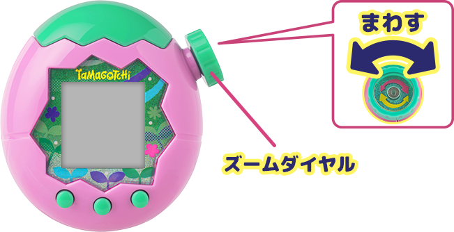 本体の右上についているズームダイヤルで