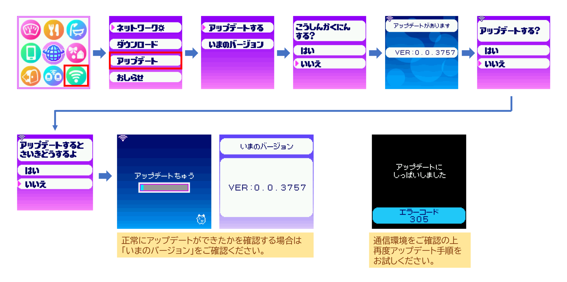 たまごっち 通信 できない