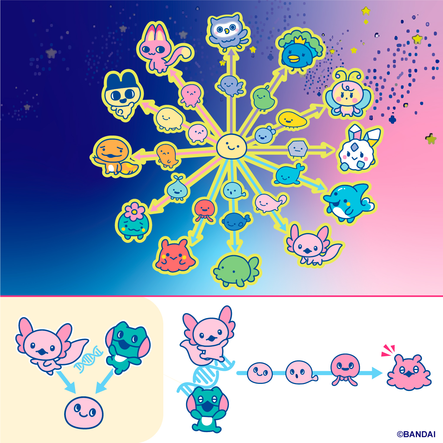Tamagotchi Paradise - Pink Land Gameplay Explanation 3
